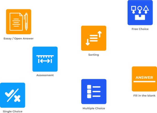 Icons representing data assessment, sorting, open answers, multiple and single choices, and answer filling techniques.