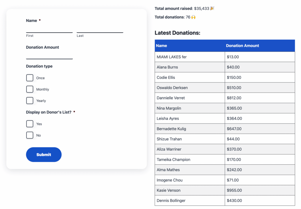 Customizable donation form for nonprofits.