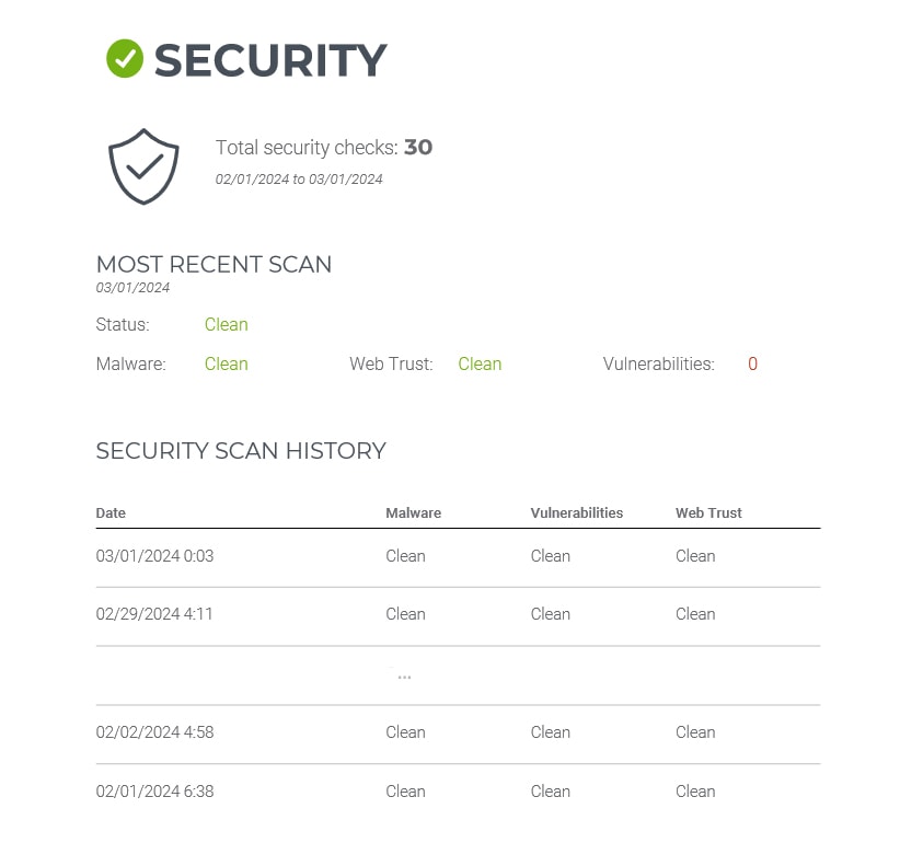 Security report screenshot showing no vulnerabilities.