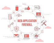 Illustration of web application firewall protecting online data and systems.